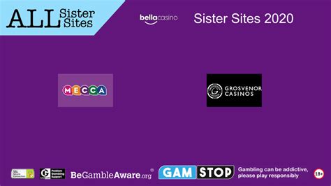 Videoslots Sister Sites .